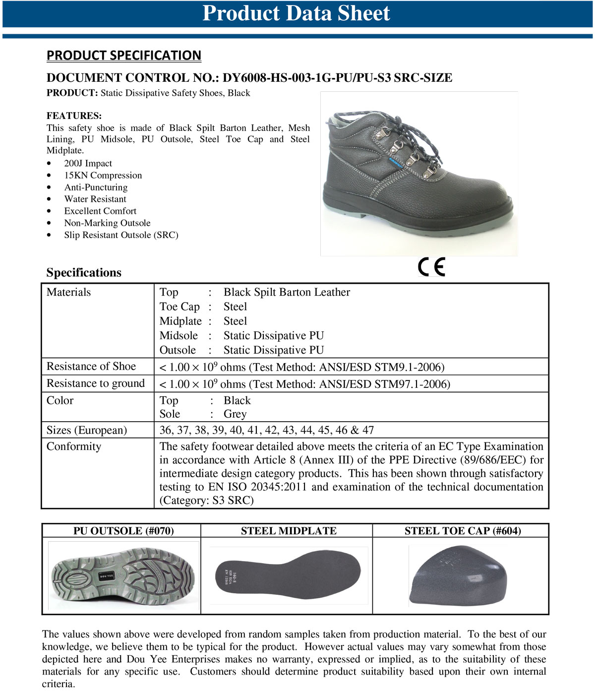 eurostat safety shoes price